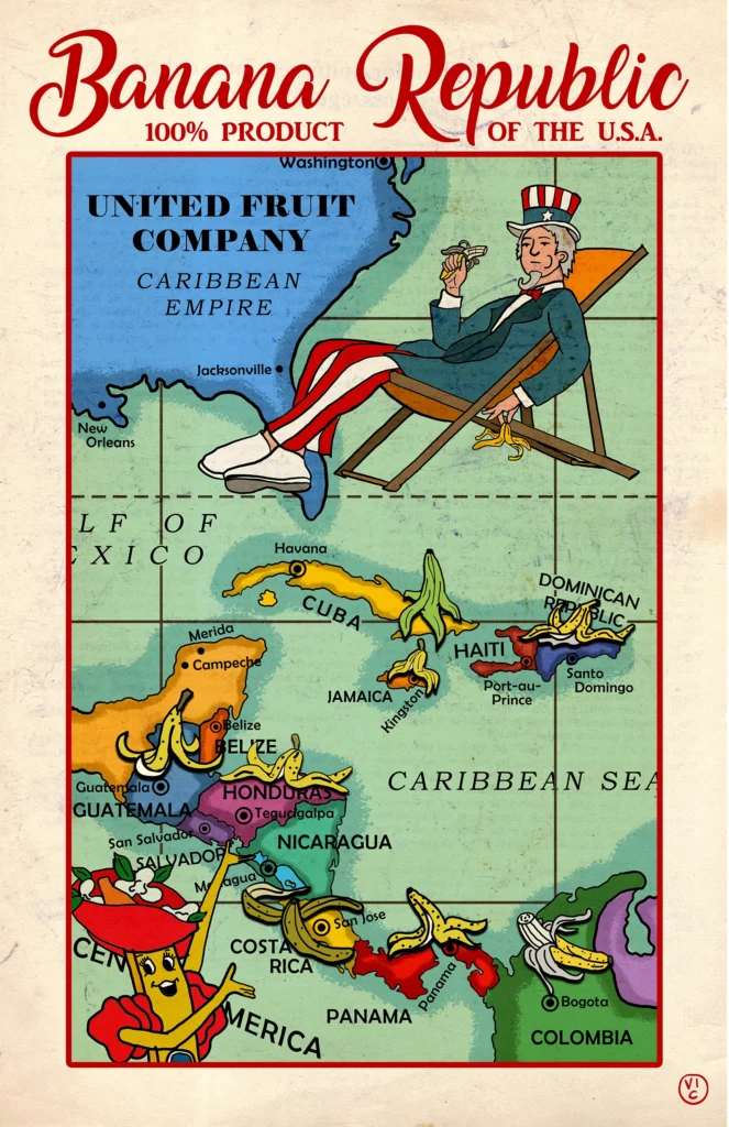 Banana Republic old map/poster